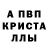 APVP мука Juli Gu
