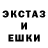 Конопля индика Kevin Baker